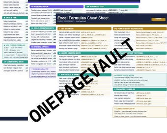 Excel Formulas Cheat Sheet Bundle | Beginner + Intermediate + Expert | 3 Printable PDFs | Complete Reference Set