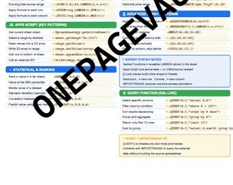 Expert Google Sheets Formulas Cheat Sheet | Quick Reference | Printable PDF