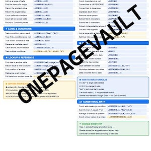 May include: A blue and white Google Sheets Cheat Sheet reference guide featuring sections for math, text formatting, logic, lookup, and date functions. The document includes specific formula examples and syntax instructions with a large diagonal watermark.
