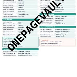 Peut inclure: Une fiche aide-mémoire Excel Formulas avec un en-tête bleu foncé et des bannières de section bleu sarcelle. Elle liste des fonctions pour le texte, les maths, les dates, le temps, la logique et la recherche. Le texte ONEPAGEVAULT est superposé.