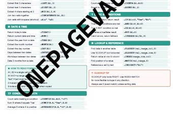 Beginner Excel Formulas Cheat Sheet | Quick Reference | Printable PDF | Office Study Guide