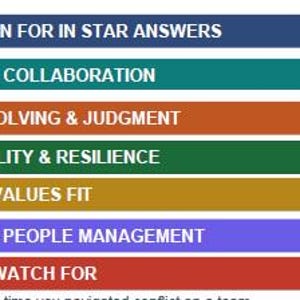 May include: A series of seven horizontal rectangular banners in different colors, each featuring white text. The banners are labeled: WHAT TO LISTEN FOR IN STAR ANSWERS, TEAMWORK & COLLABORATION, PROBLEM-SOLVING & JUDGMENT, ADAPTABILITY & RESILIENCE, CULTURE & VALUES FIT, LEADERSHIP & PEOPLE MANAGEMENT, and RED FLAGS TO WATCH FOR.