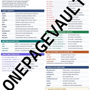 Datenstapel Spickzettel-Bundle (5 PDFs) | Python/sql/dbt/ Datenbricks/ Git | Daten Engineer Referenz-Set Bild 4