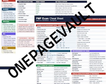 PMP Exam Cheat Sheet | PMBOK 6 & 7 Process Groups Quick Reference (PDF)