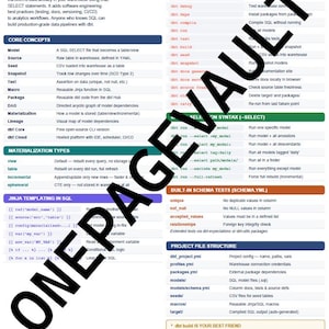 May include: A dbt Data Build Tool quick reference guide featuring sections on core concepts, CLI commands, materialization types, selection syntax, Jinja templating, schema tests, and project file structure, with a large diagonal watermark.