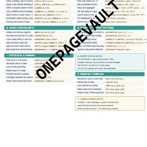 May include: An Excel Formulas Cheat Sheet with a dark blue header and white text. It features sections for LET & LAMBDA, Power Query, Array & Matrix Math, Advanced Lookup Patterns, Statistical & Ranking, and Financial Formulas with code examples.