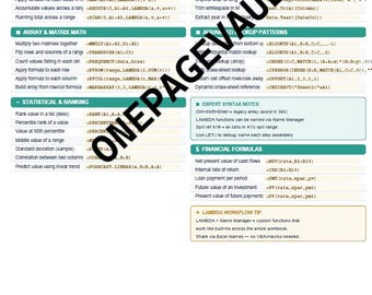 Expert Excel Formulas Cheat Sheet | Quick Reference | Printable PDF | LAMBDA Power Query Financial Formulas