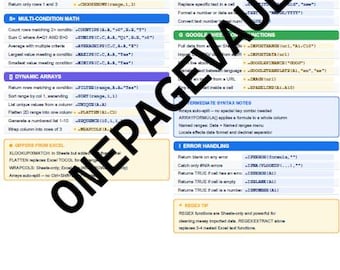 Intermediate Google Sheets Formulas Cheat Sheet | Quick Reference | Printable PDF