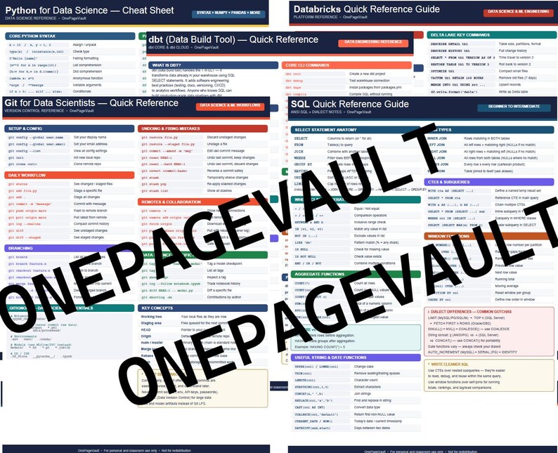 Datenstapel Spickzettel-Bundle (5 PDFs) | Python/sql/dbt/ Datenbricks/ Git | Daten Engineer Referenz-Set Bild 1