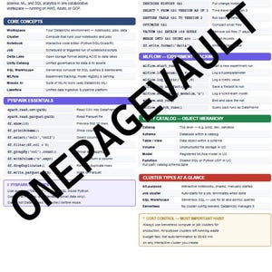 Datenstapel Spickzettel-Bundle (5 PDFs) | Python/sql/dbt/ Datenbricks/ Git | Daten Engineer Referenz-Set Bild 6