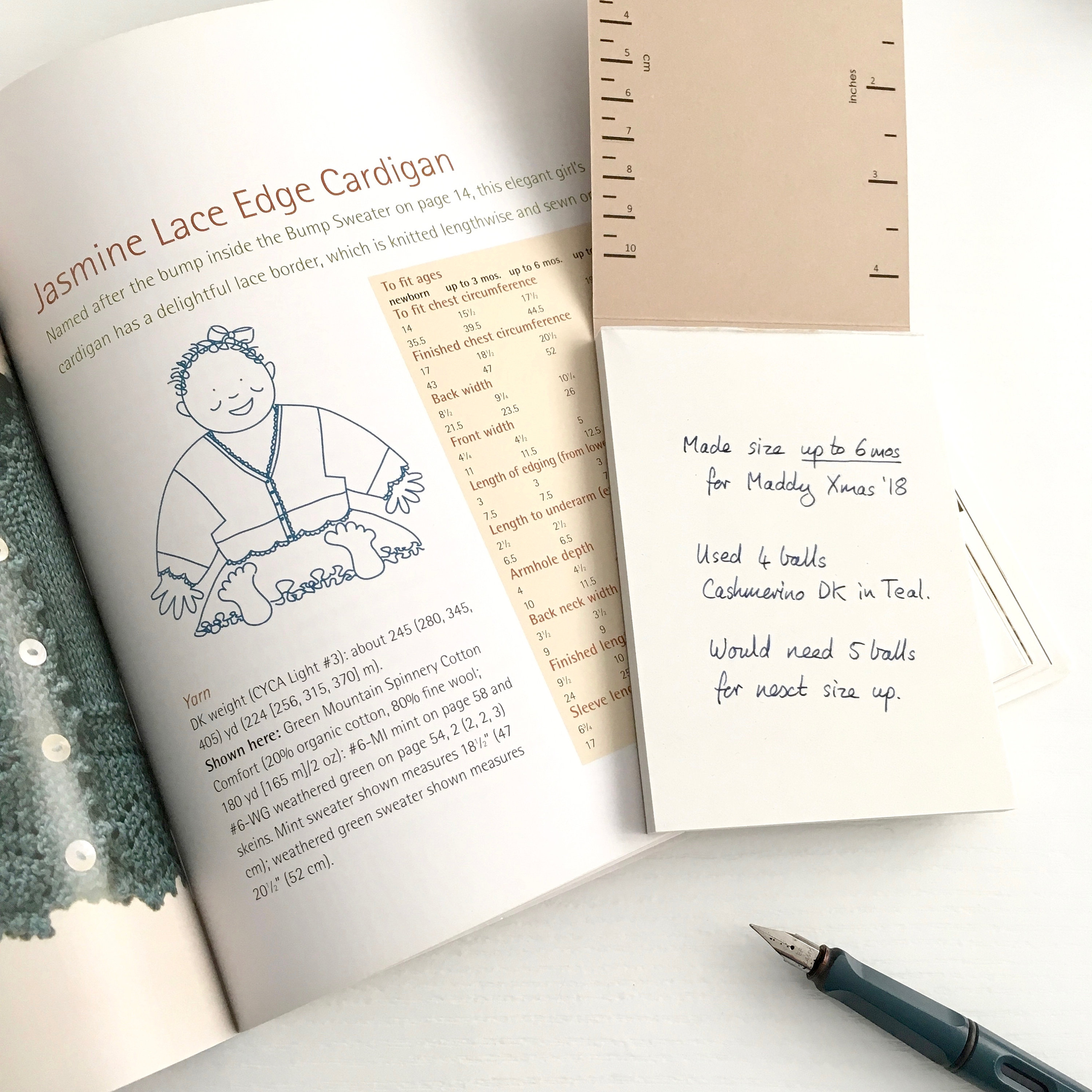Personalized Knitting Notepad: Knitter's Gift, Knitting Design ...