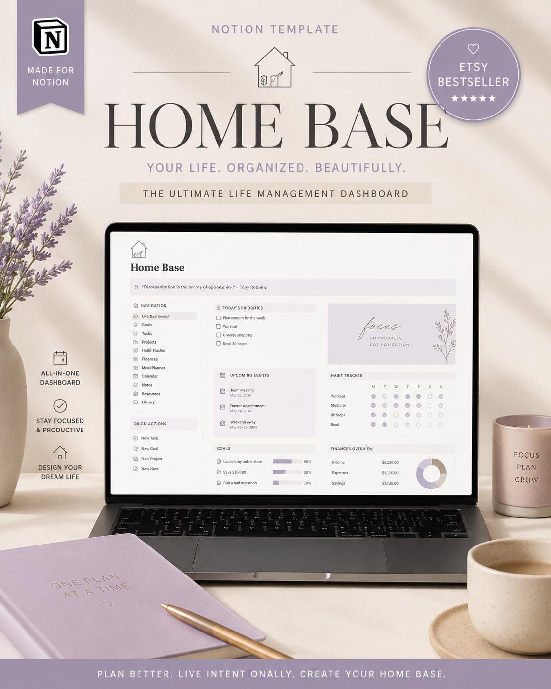 Home Base Notion Template Ultimate Life Planner, Goal Tracker, Habit Tracker, Project Manager & Productivity System