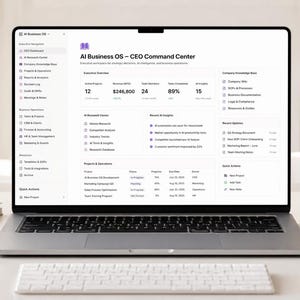May include: A laptop screen displaying the AI Business OS - CEO Command Centre dashboard. The interface features an executive overview with metrics, an AI research centre, business insights, and a project operations table with columns for status and progress.