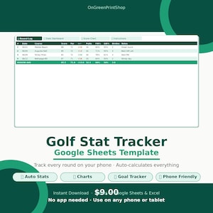 Può includere: Un modello digitale Google Sheets per il monitoraggio delle statistiche di golf, con una tabella di registro dei round che include colonne per data, campo, punteggio, par, putts e birdie. L'interfaccia presenta schede per statistiche, grafici e obiettivi.