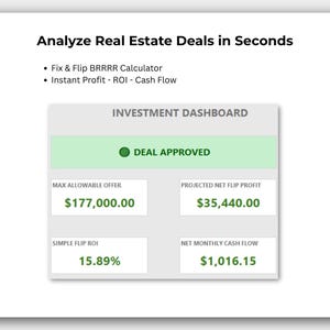 Real Momentanalysator Excel | Fix und Flip & BRRRR Taschenrechner | Miet-Cash-Flow-Spreadsheet | Tool zur Bewertung von als Kapitalanlage genutzten Objekten
