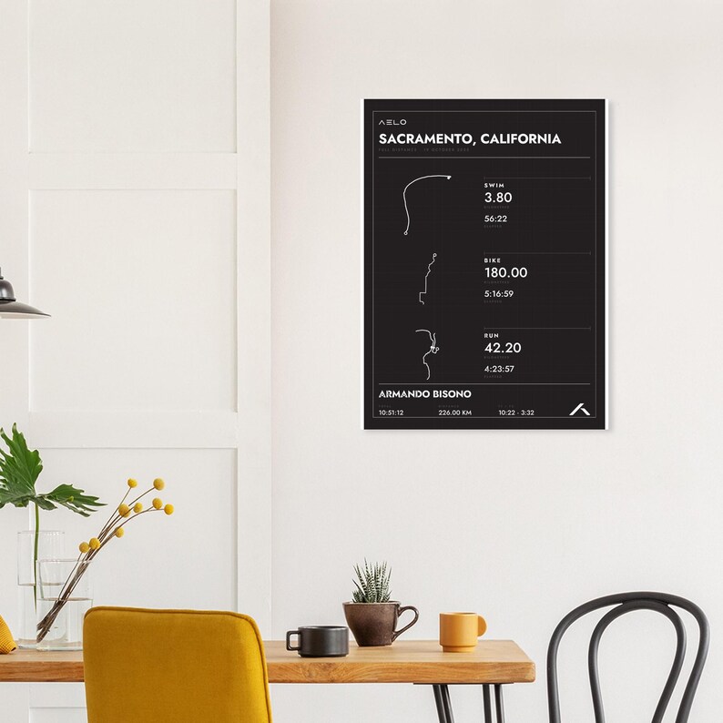 Custom Full Distance Triathlon Poster | Your Strava Route | Personalized Swim Bike Run Finisher Gift image 7
