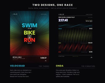 Sprint & Olympic Triathlon Poster | Custom Finisher Times | Digital or Framed Print | Triathlete Gift