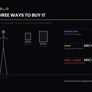 以下が含まれることがあります： AELO THREE WAYS TO BUY ITというタイトルの黒いインフォグラフィック。棒人間と、8x10 inおよび12x16 inとラベル付けされた2つの長方形の輪郭が表示されています。オプションには、Digital File、Print、Print + Frameが含まれ、関連するテキストの詳細が記載されています。