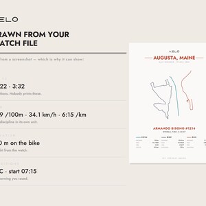 May include: A white rectangular print titled AELO DRAWN FROM YOUR WATCH FILE featuring a map of Augusta, Maine, with blue, red, and black lines representing race routes. It includes text for Armando Bisono #1214, overall time, and data.