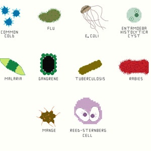 Cross Stitch Pattern Common Microbes, set 1 image 1