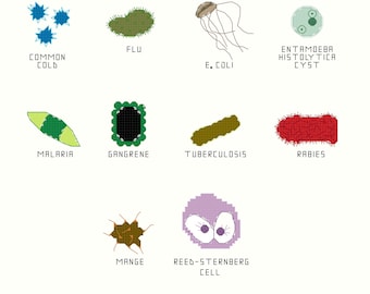 Cross Stitch Pattern -- Common Microbes, set 1