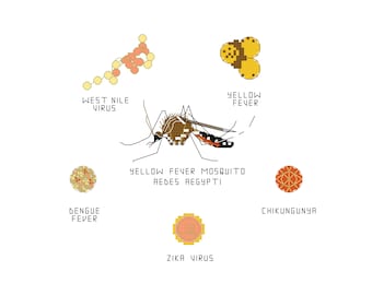 Cross Stitch Pattern Set -- Aedes Mosquito-borne illnesses sampler, West Nile virus, yellow fever, dengue, Zika, chikungunya