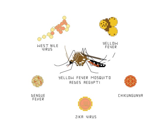 Cross Stitch Pattern Set Aedes Mosquito borne Illnesses Sampler