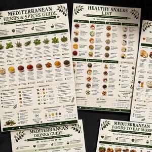 Leitfaden für eine gesunde mediterrane Ernährung: Snacks, Getränke, Kräuter & Gewürze, Lebensmittel, die man essen oder einschränken sollte (PDF zum Ausdrucken)