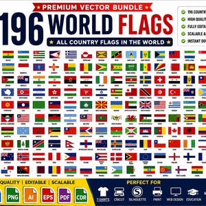 Op de afbeelding: Een digitale afbeelding met een wereldbol bestaande uit 196 wereldvlaggen, met de tekst "PREMIUM VECTOR BUNDLE 196 WORLD FLAGS ALL COUNTRY FLAGS IN THE WORLD" en een lijst met kenmerken zoals hoge kwaliteit, bewerkbaar en directe download.