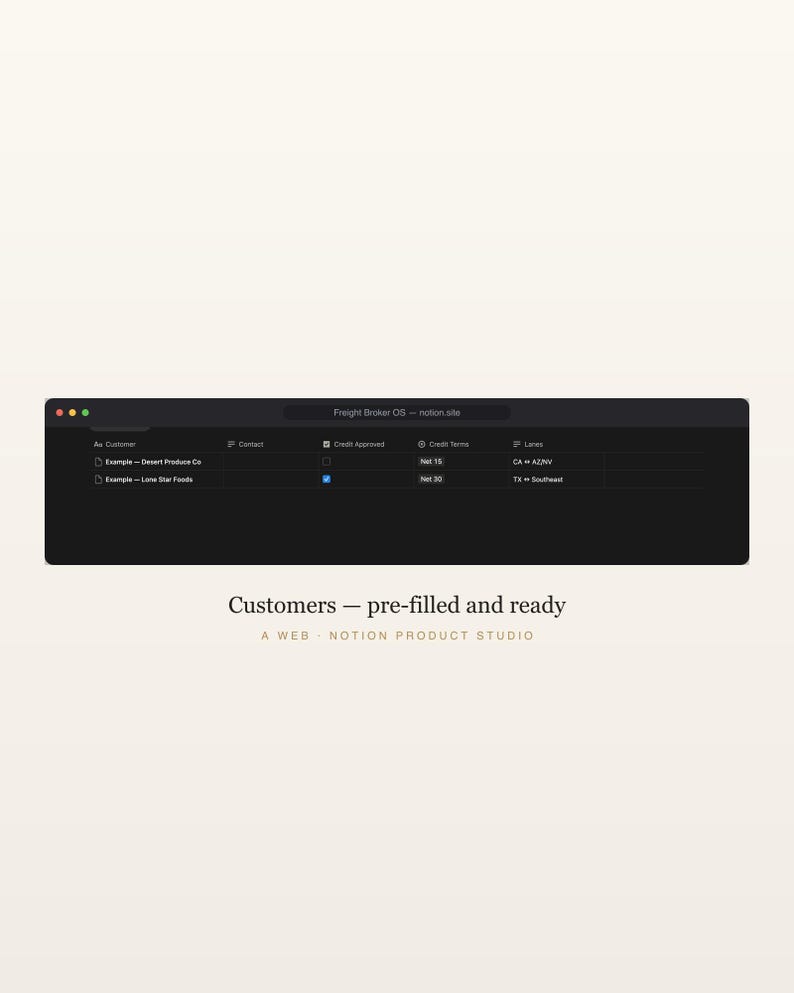 Freight Broker Notion Template, Carrier & Load Tracker, Trucking Dispatch CRM, FMCSA Compliance and Margin Tracker, Instant Download image 5