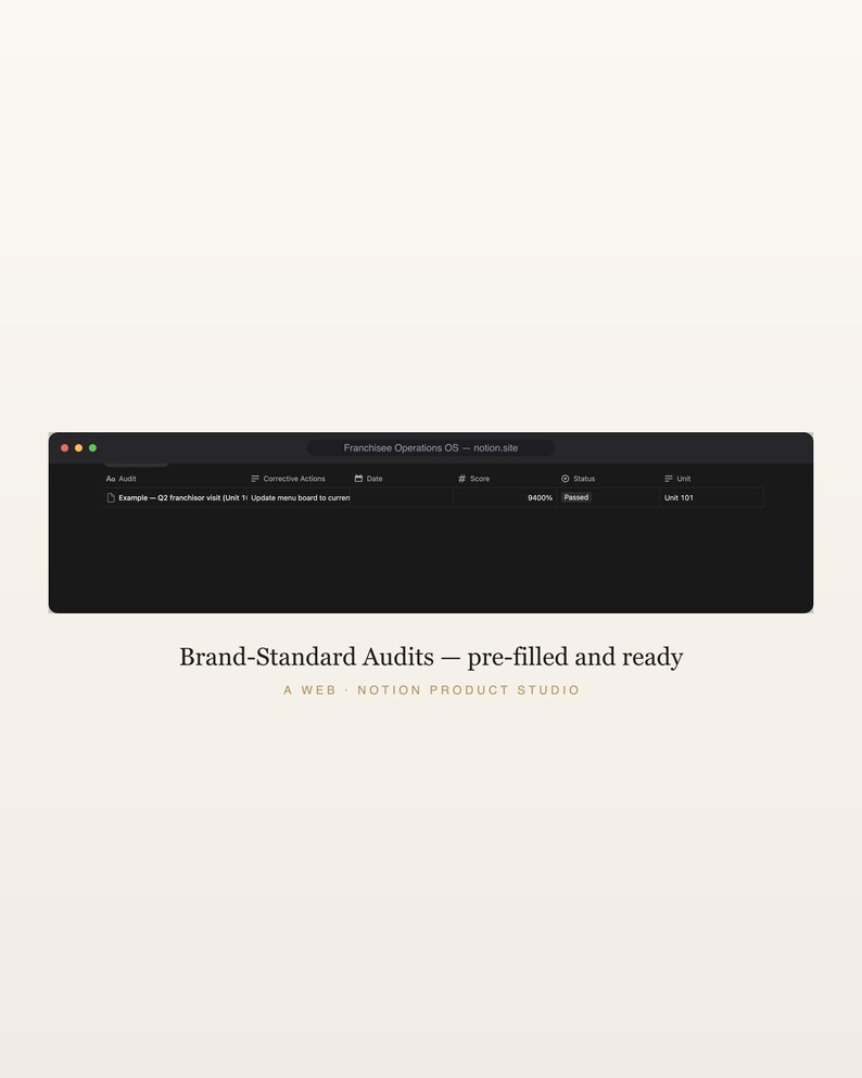 Franchisee Operations Notion Template, Multi-Unit Royalty & Fee Tracker, FDD and Brand-Standard Audit Toolkit, Franchise Owner, Download image 5