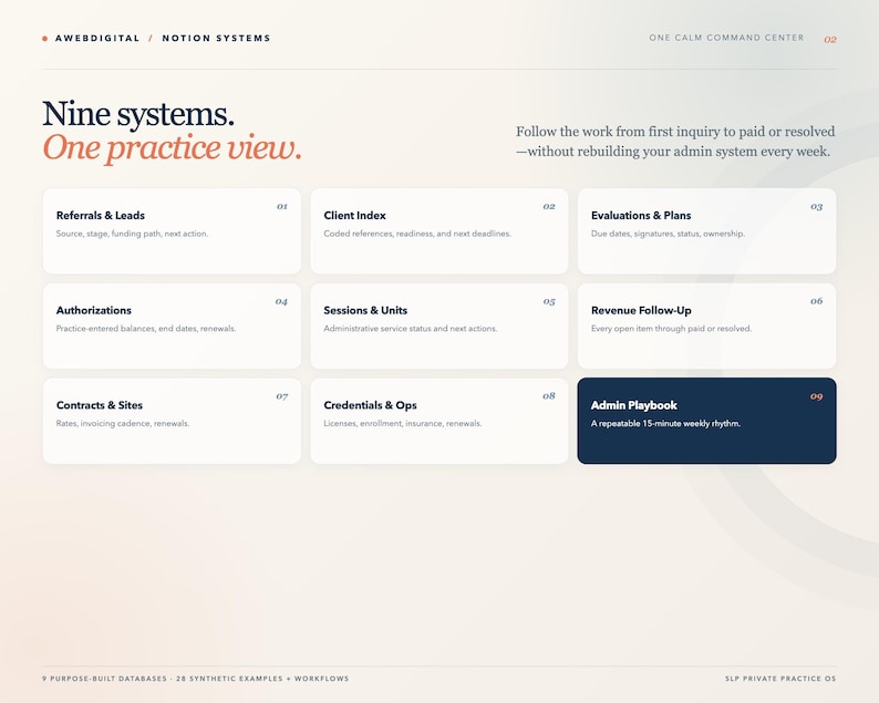 Modello di nozione per studio privato di logopedia, CRM per la gestione dei casi di terapia del linguaggio, Autorizzazione delle sessioni dei clienti e monitoraggio delle entrate, Dashboard dello studio, Insta immagine 2