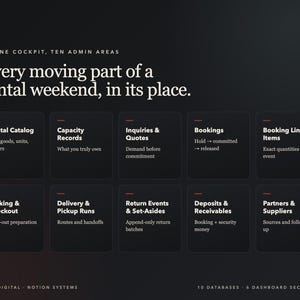 Party Rental Notion Template, Event Rental Business Tracker, Inventory Booking Deposit & Return CRM, Order Dashboard, Instant Download image 2