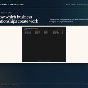 Mobile Notary Notion Template, Signing Agent Business Tracker, Appointment Mileage Fee & Invoice CRM, Loan Signing Dashboard, Instant Downlo image 7
