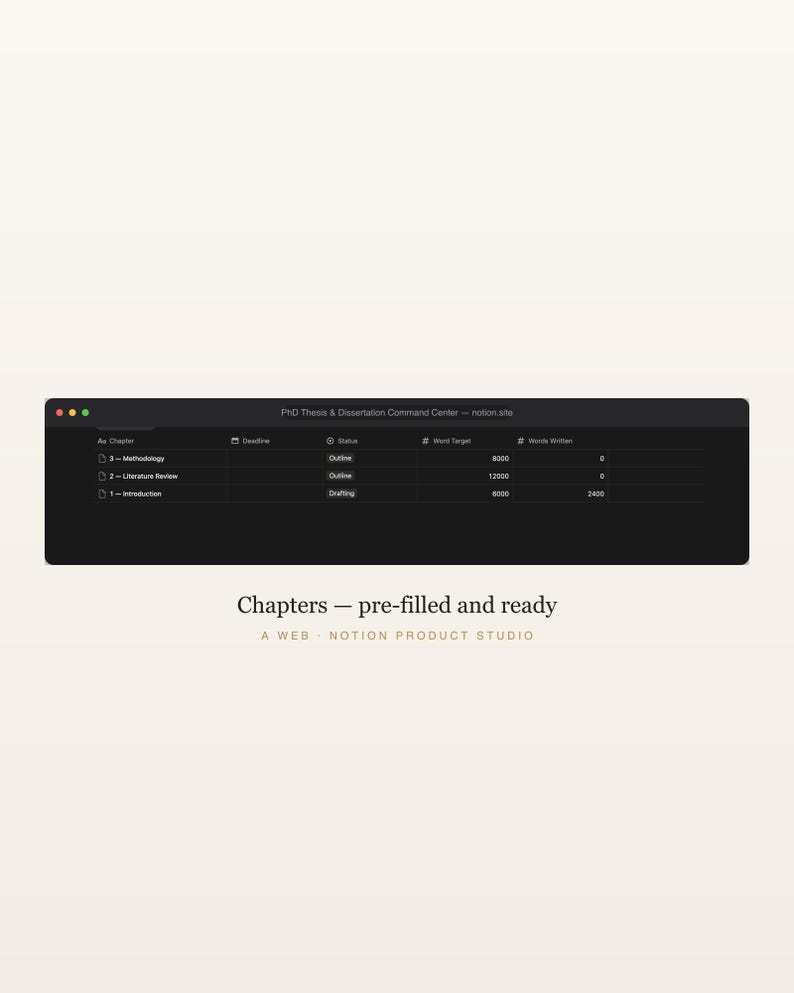 PhD Notion Template, Thesis & Dissertation Planner, Research and Literature Tracker, Grad School Organizer, Instant Download image 4
