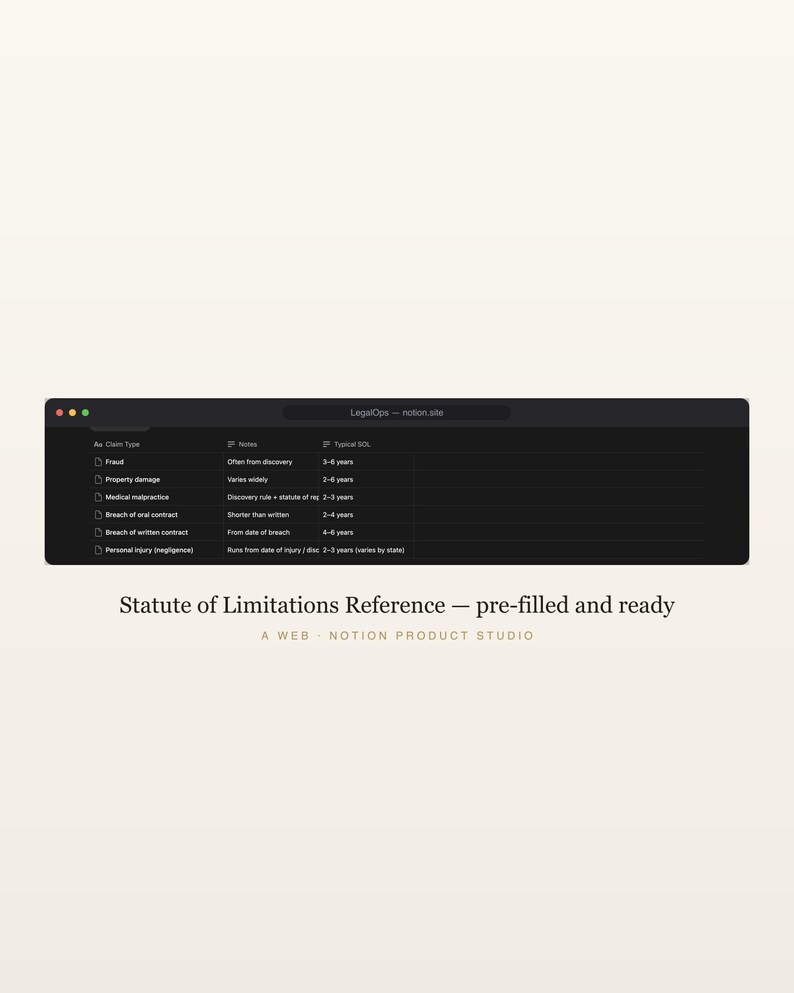 Law Firm Notion Template, Legal Practice OS, Matter and Deadline Tracker, IOLTA Trust Ledger, Attorney Toolkit, Instant Download image 4