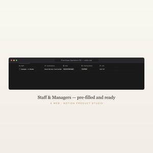 Franchisee Operations Notion Template, Multi-Unit Royalty & Fee Tracker, FDD and Brand-Standard Audit Toolkit, Franchise Owner, Download image 6
