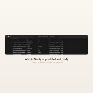After Loss Notion Template, Estate Settlement Organizer, Who-to-Notify Checklist for Survivors, Executor Admin Binder, Instant Download image 3