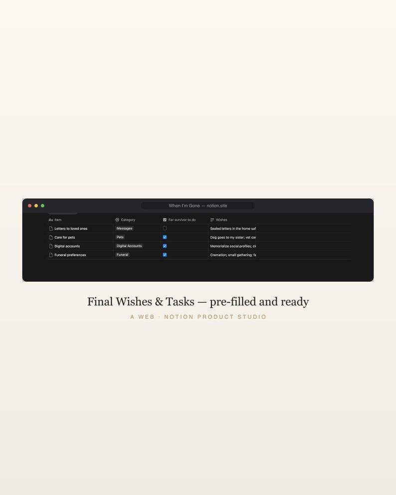 Estate Planning Notion Template, When I'm Gone Organizer, Final Wishes & Legacy Binder, Important Documents Planner, Instant Download image 6