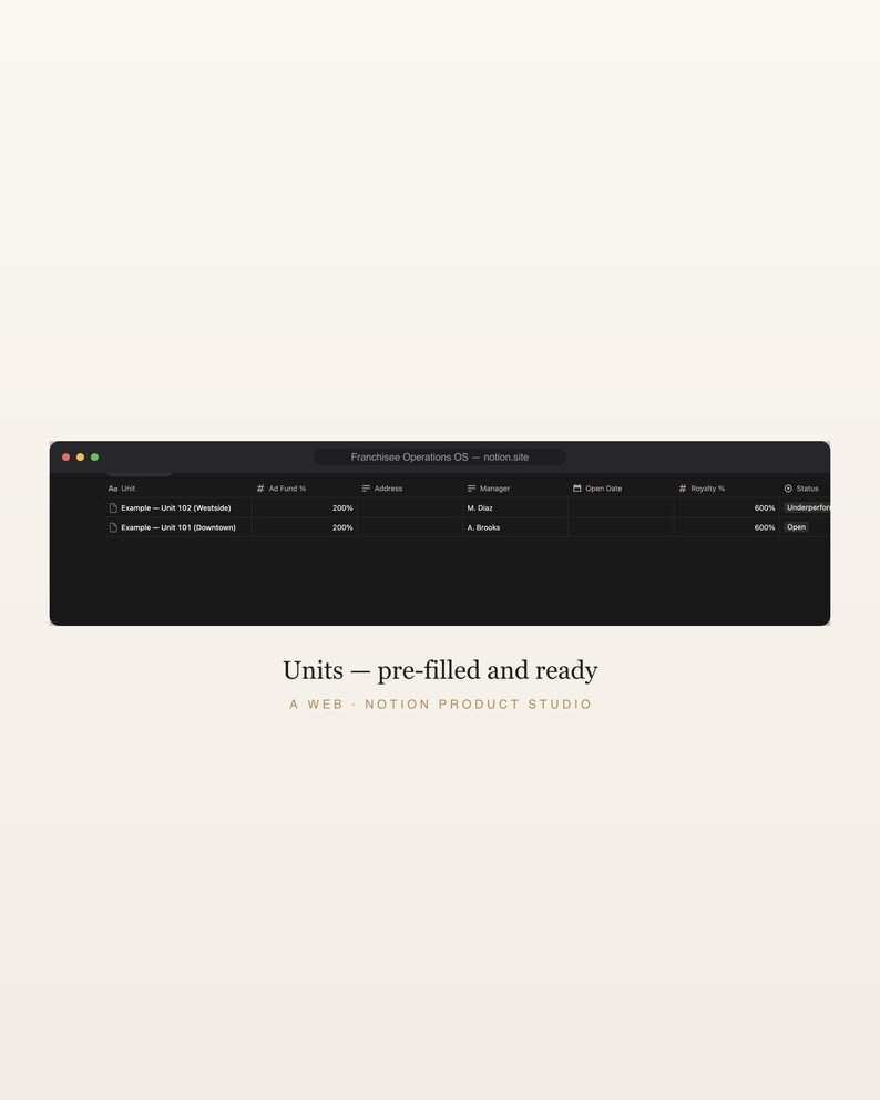 Franchisee Operations Notion Template, Multi-Unit Royalty & Fee Tracker, FDD and Brand-Standard Audit Toolkit, Franchise Owner, Download image 3