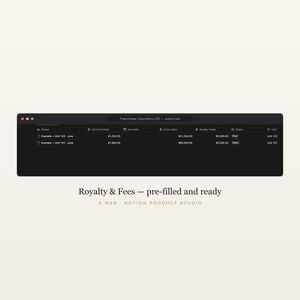 Franchisee Operations Notion Template, Multi-Unit Royalty & Fee Tracker, FDD and Brand-Standard Audit Toolkit, Franchise Owner, Download image 4
