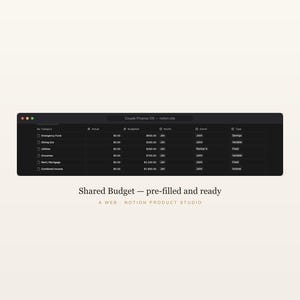 Couple Finance Notion Template, Shared Budget Tracker for Couples, Joint Money Planner, Debt & Savings, Newlywed Budget, Instant Download image 3