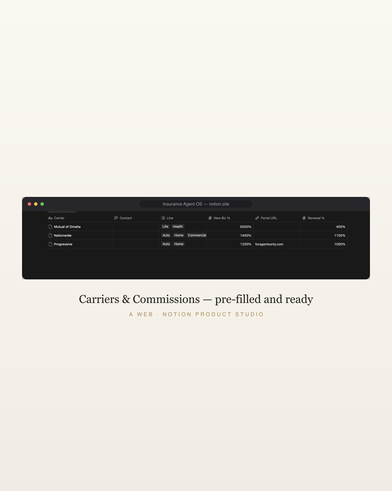 CRM para agentes de seguros Notion, seguimiento de pólizas y renovaciones, gestor de clientes para agentes independientes, seguimiento de comisiones, descarga instantánea. imagen 6