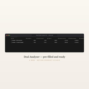 Real Estate Investor Notion Template, Rental Property Tracker, Deal Analyzer, Cap Rate & Cash Flow, Portfolio Manager, Instant Download image 3