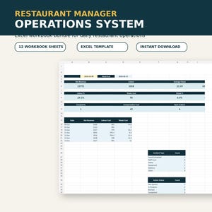Restaurant Betriebsplaner Excel | Manager Workbook für Schichtübergabe, Umsatz, Personal und Abfall
