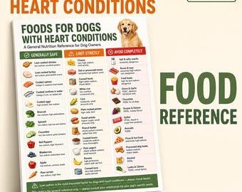 Foods for Dogs with Heart Conditions Printable | Low Sodium Dog Food Chart | Dog Heart Health Reference PDF | A4 & US Letter