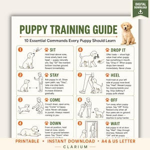 Puppy Training Guide Printable | 10 Essential Puppy Commands PDF | Dog Training Chart | Puppy Training Commands | A4 & US Letter