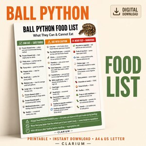 Ball Python Food List Printable | What Do Ball Pythons Eat | Feeding Guide PDF | Prey Size Chart | A4 & US Letter | Instant Download