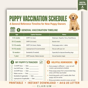 May include: A digital download puppy vaccination schedule chart featuring a golden puppy illustration. The document includes a general vaccination timeline table, a puppy tracker section with checkboxes, and a helpful reminders list for new owners.