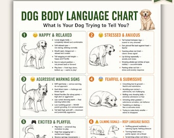 Tabla imprimible del lenguaje corporal canino / ¿Qué te está diciendo tu perro? / Guía de comportamiento canino en PDF / Tabla de comunicación canina / Tamaños A4 y carta estadounidense